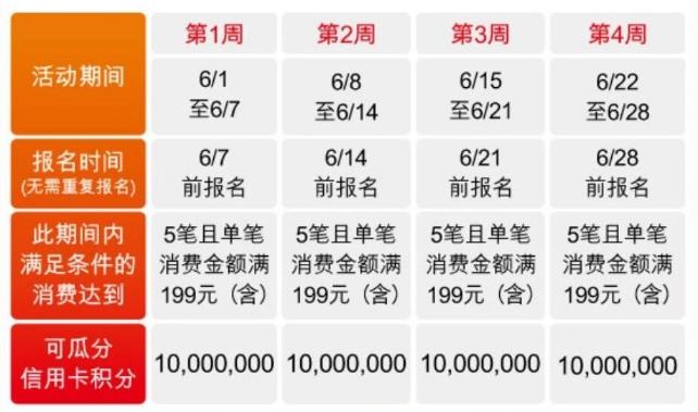 喔刷pos机提额技巧_手刷pos机如何推广技巧_正规低额pos机安全吗
