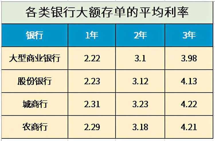 喔刷pos机新利率 pos机的利率是多少_pos机使用利息