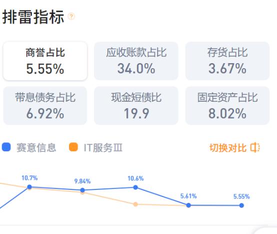 乐刷pos机刷不了磁条卡_点刷pos机怎么刷不了_喔刷伙伴pos产品介绍