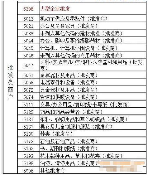 商户编号查询 pos机_郑州pos机商户编号313查询_喔刷pos机商户代码查询