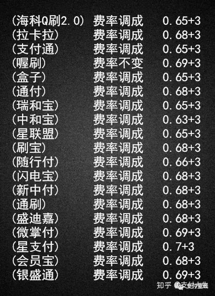 喔刷pos机汇率多少_立刷pos机**pos机哪个好_pos机汇率怎么算
