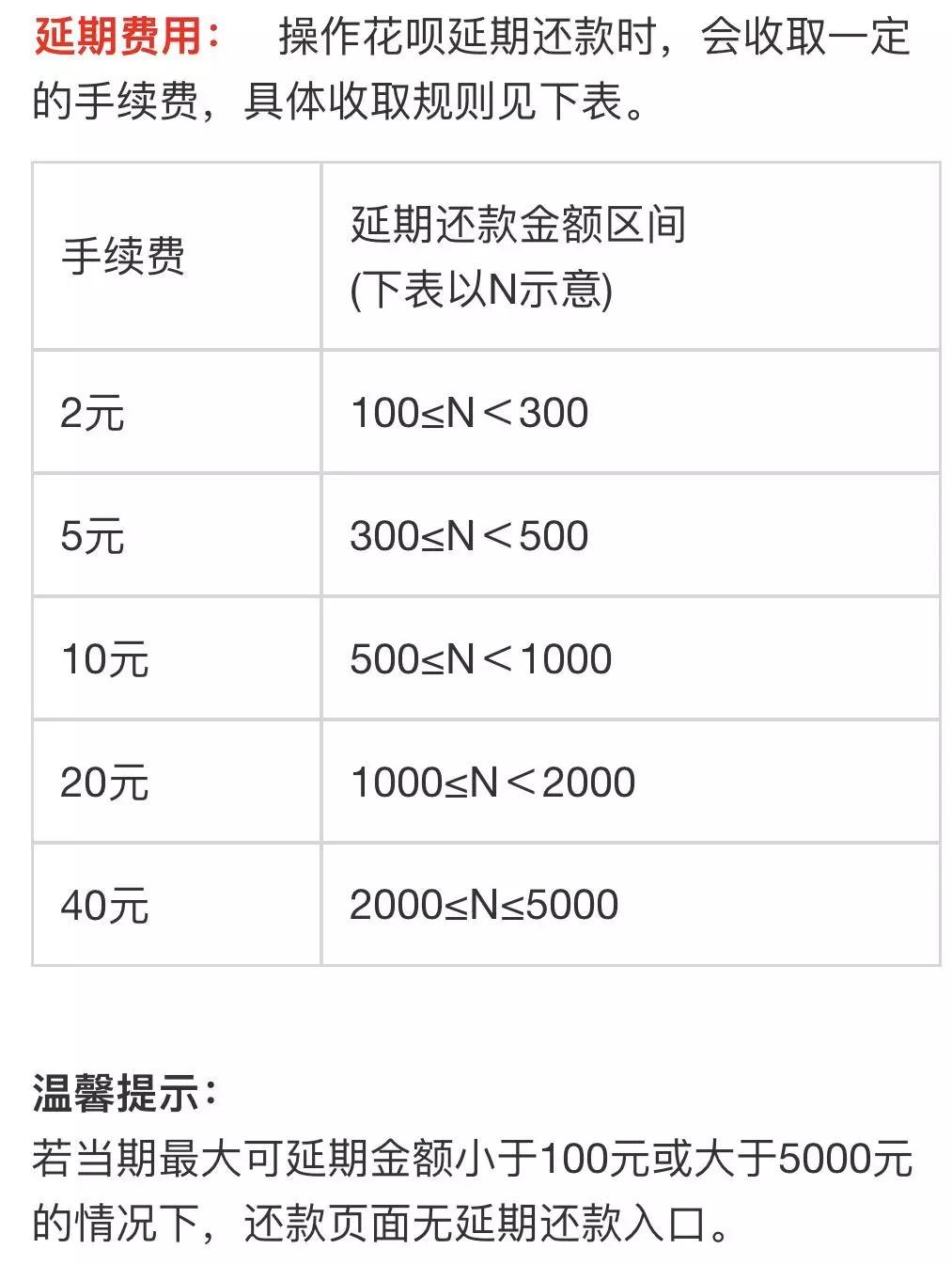 佰趣点刷pos机刷卡费率_pos机高费率什么意思_喔刷pos机费率高