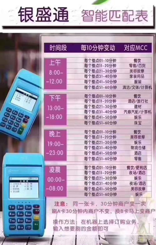 喔刷的pos安全吗_友刷pos安全吗_佰趣点刷pos机安全吗