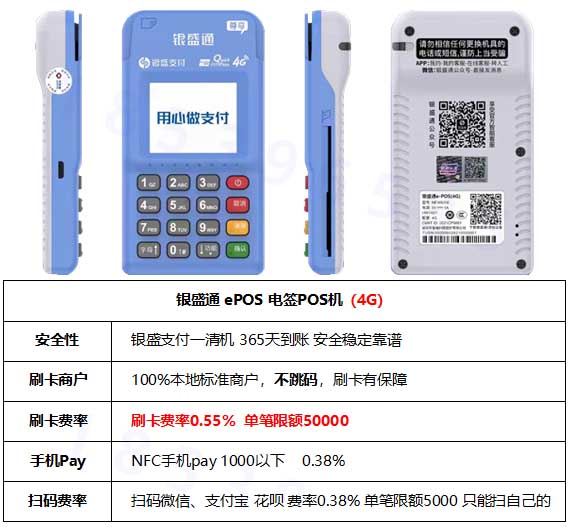 喔刷pos机代理分润怎么样（2023年 喔刷代理分润政策）