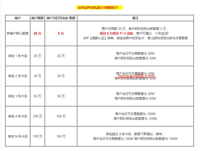 刷宝pos机是乐刷的吗_手刷立刷pos机怎么样_喔刷pos风险