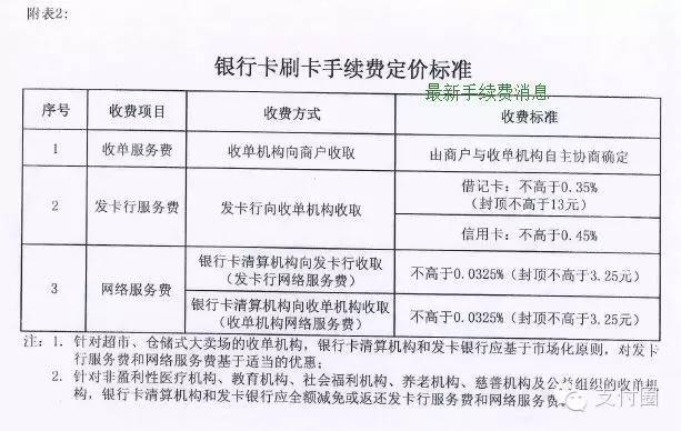 刷visa卡强制离线pos机_喔刷pos借记卡封顶_封顶pos机和一般pos机